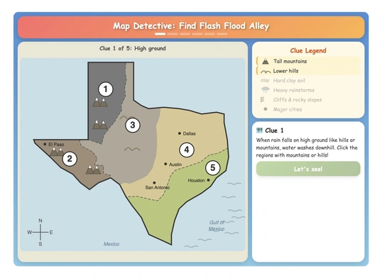 Map Detective activity where kids use clues to investigate regions on an interactive Texas map